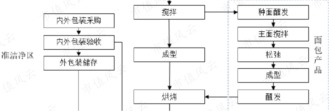 a4b087e8fc3945728e64e91dda30251e.015.png