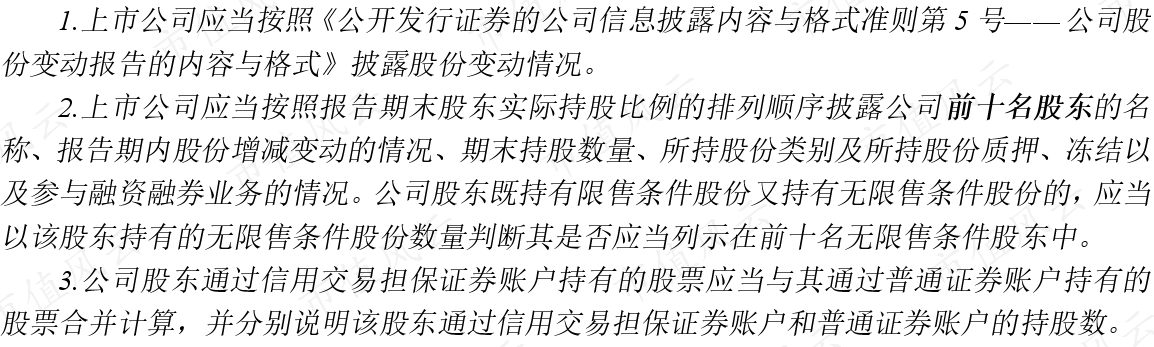 深交所《创业板上市公司业务办理指南第2号&mdash;&mdash;定期报告披露相关事宜》