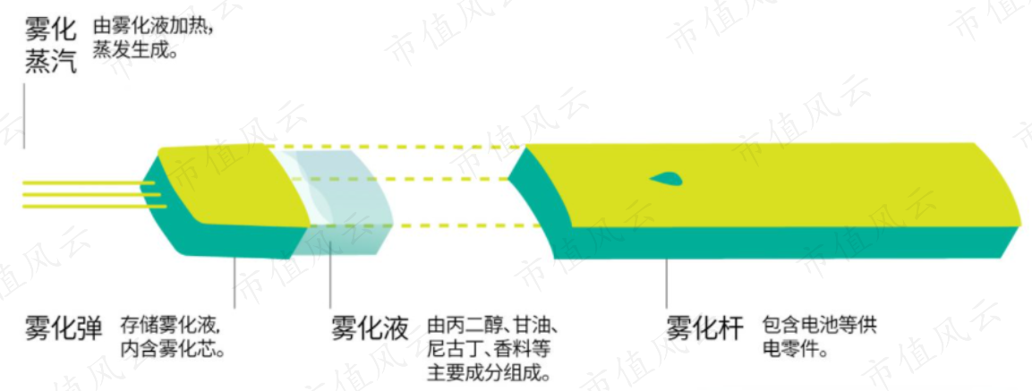 e05d89508e93468893aeff23bdf621c1.006.png
