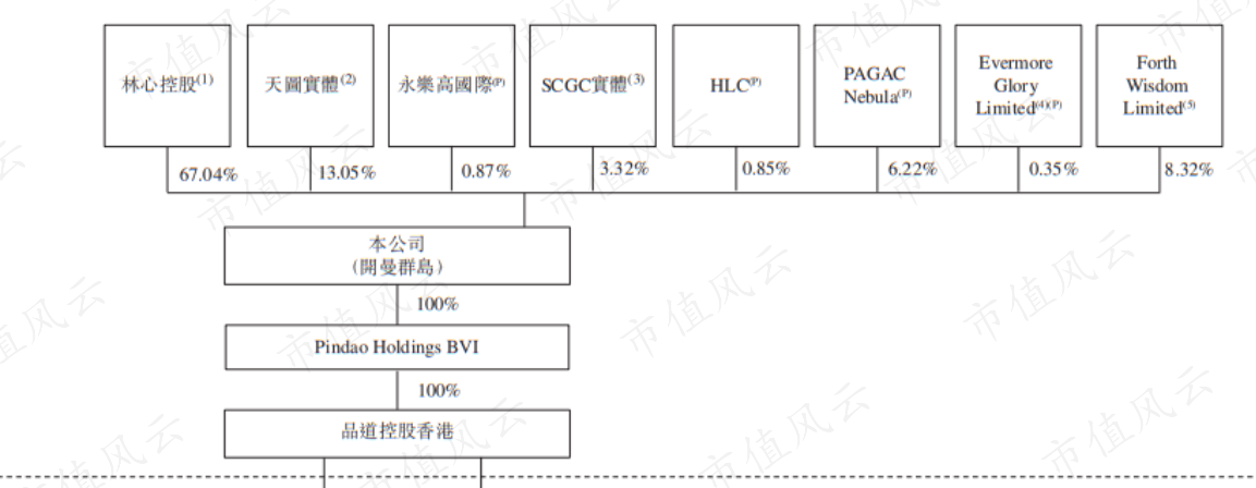 5f9744d2c8454de991bd7d28d42c1d80.010.png