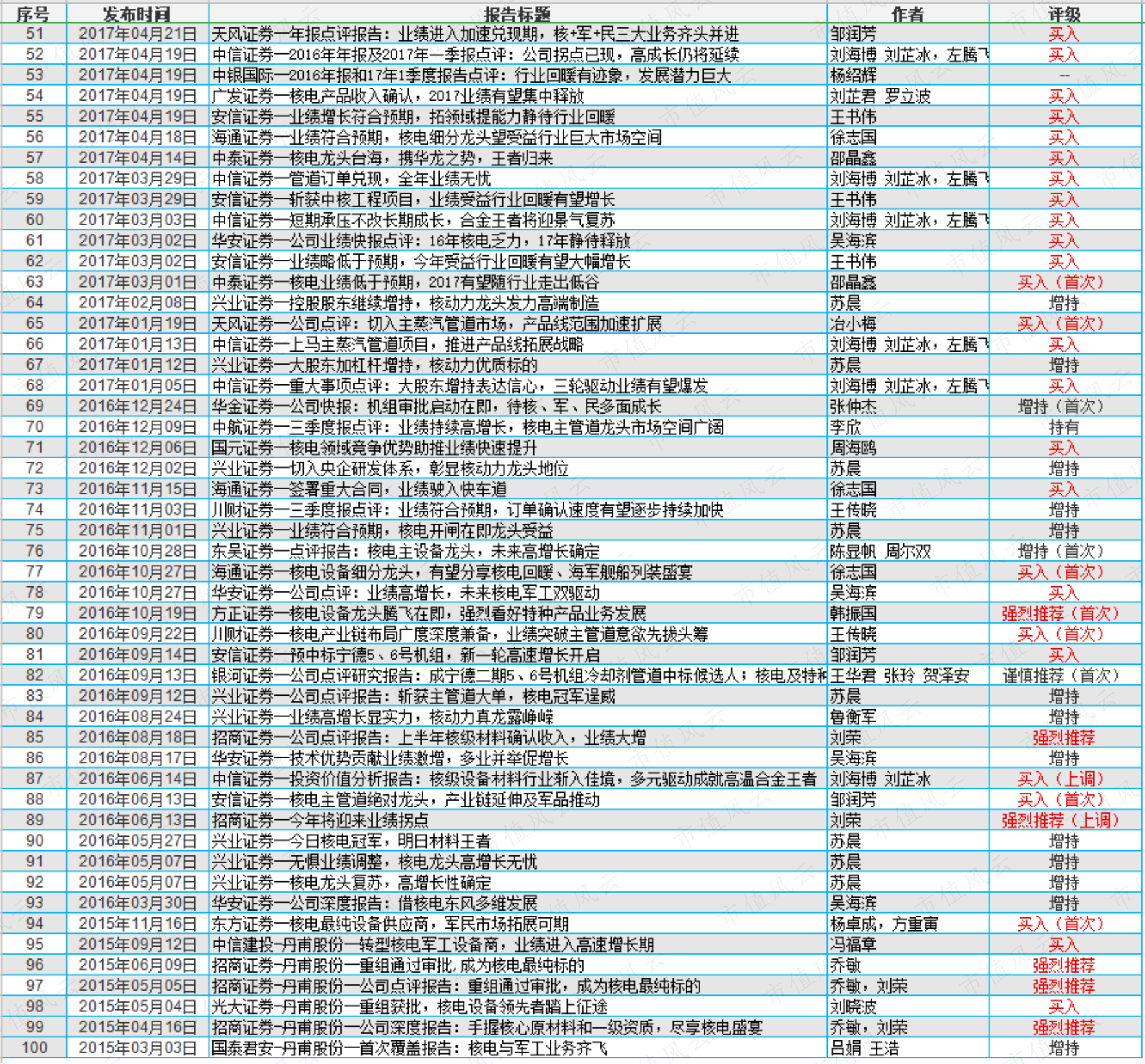 bda6e215c5524e29ad03fb2c6bea2386.045.png