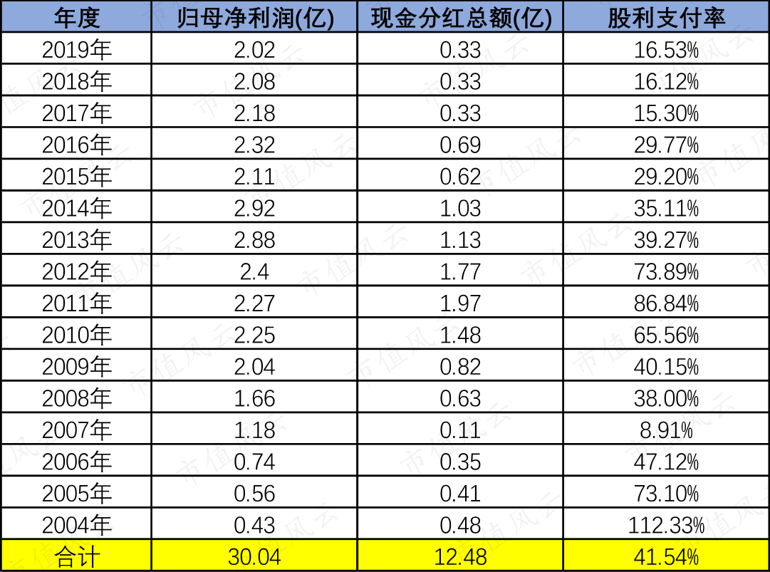 b65f77dc89a249978d6d26c2127db7b1.025.png