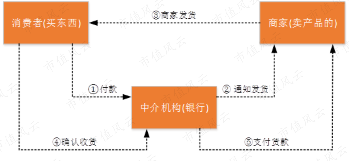 d9a50caeb2dc4d49bd248603109e86c7.003.png
