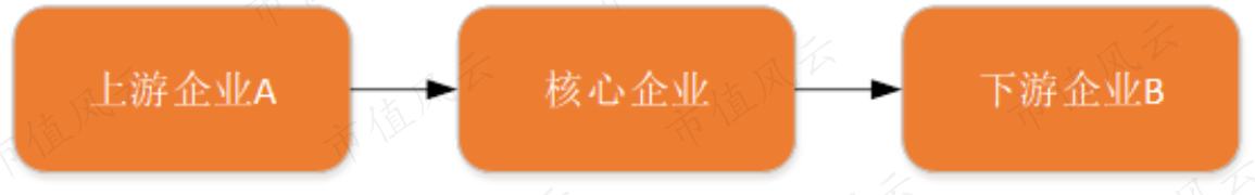 d9a50caeb2dc4d49bd248603109e86c7.005.png