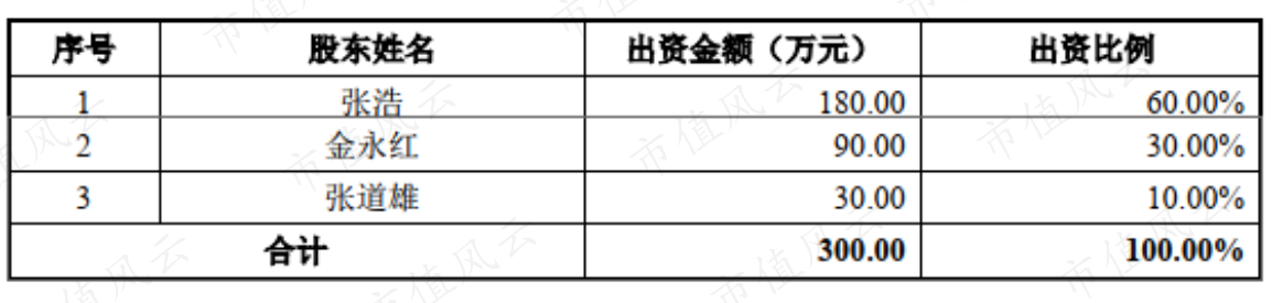 2f05125eeba1482093d8e89131bbf193.007.png