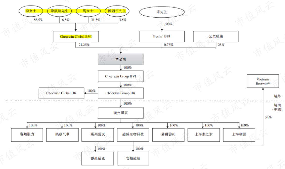 b36aa199d0dc48ed9fba6c252df894b1.002.png