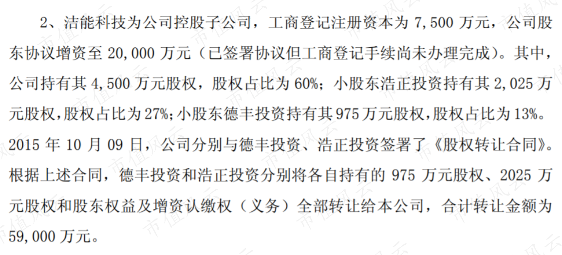 亿利能源关于拟收购亿利洁能科技有限公司40股权暨关联交易的公告20151010