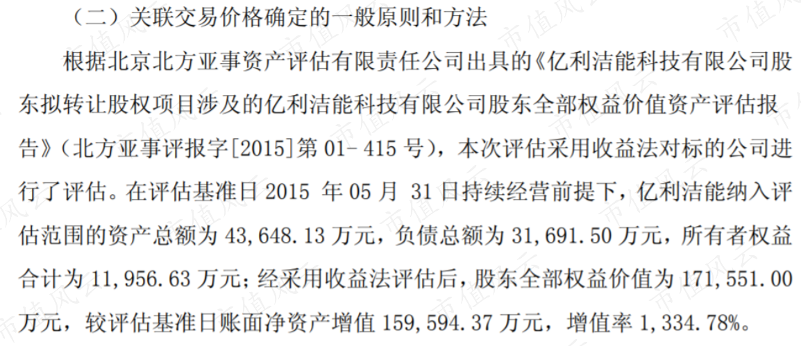 亿利能源关于拟收购亿利洁能科技有限公司40股权暨关联交易的公告20151010