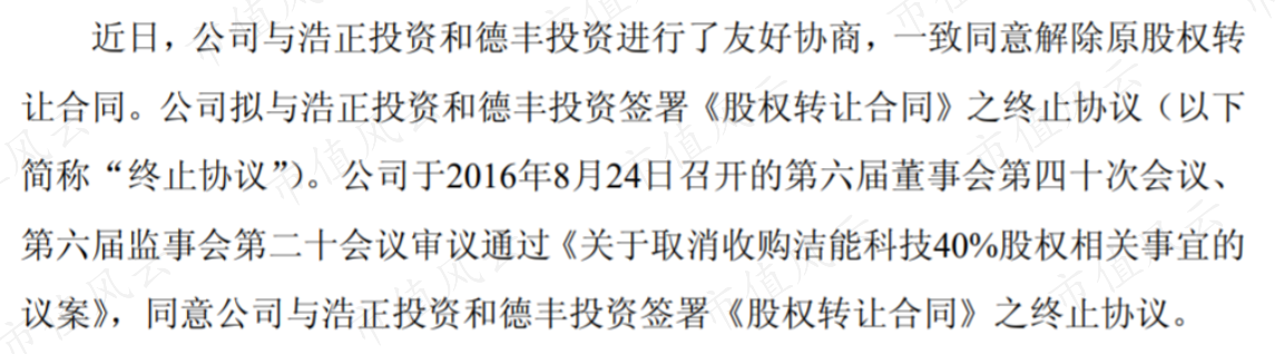 关于签署《股权转让合同》之终止协议的公告