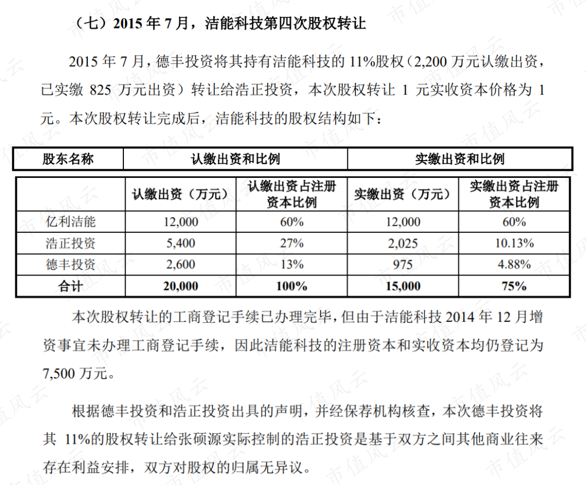 亿利洁能非公开发行股票申请文件二次反馈意见的回复20160903