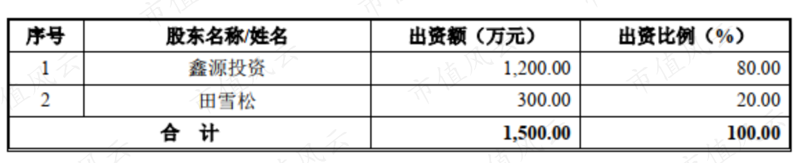 cd41080c41ff4e97937bc21c99f17ca7.004.png