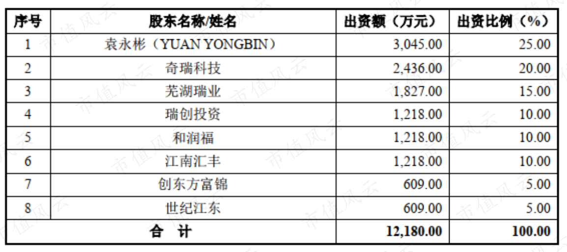 cd41080c41ff4e97937bc21c99f17ca7.009.png