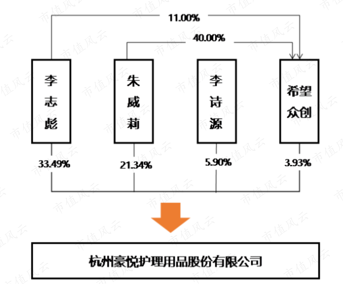 393b453936364f3dbd554ab05c61734a.001.png