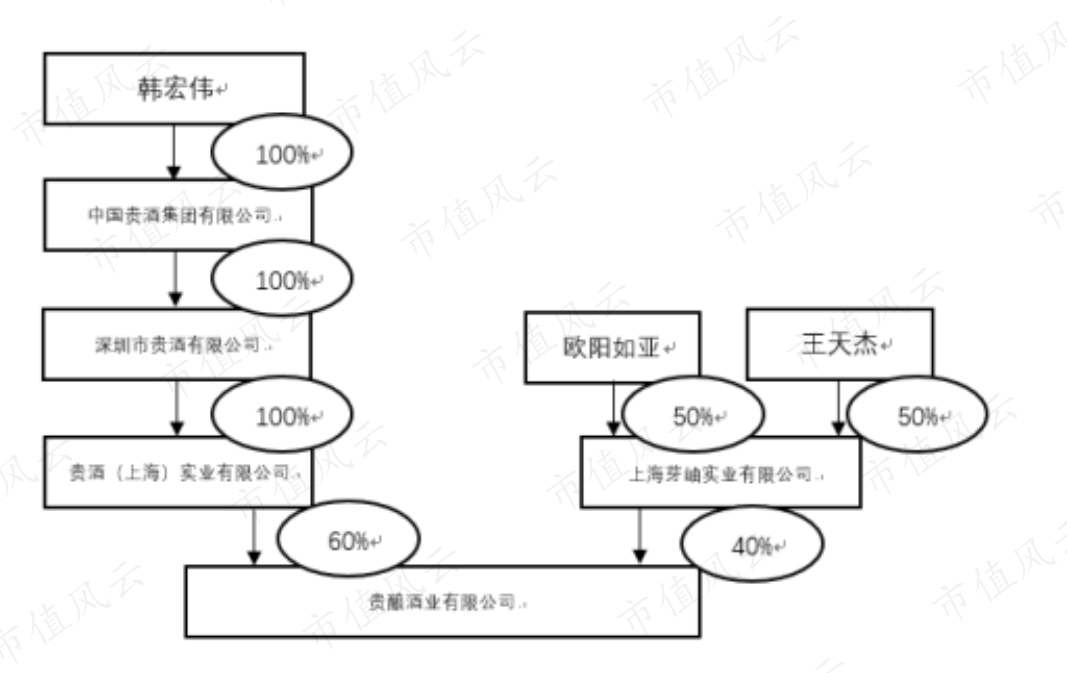 db314acfb3274193b0659b047a0cc19e.005.png