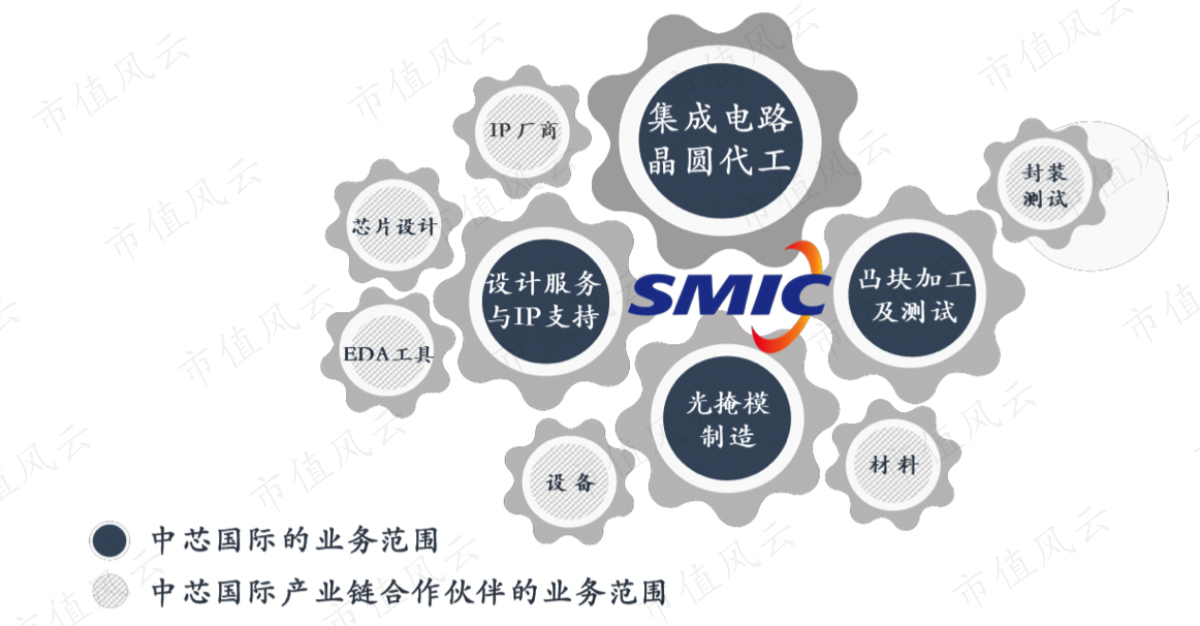 30edf56c88ea485bbbf3f7b5027233a0.007.png
