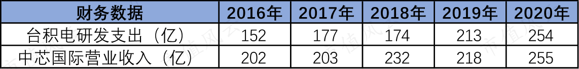 30edf56c88ea485bbbf3f7b5027233a0.021.png