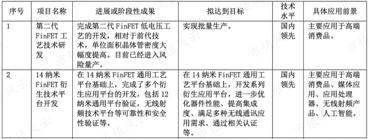 30edf56c88ea485bbbf3f7b5027233a0.028.png