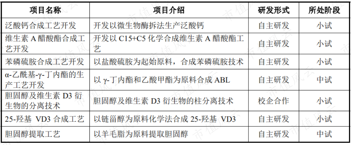 9b7a5e33a06843b09a7bab595d41a01e.020.png