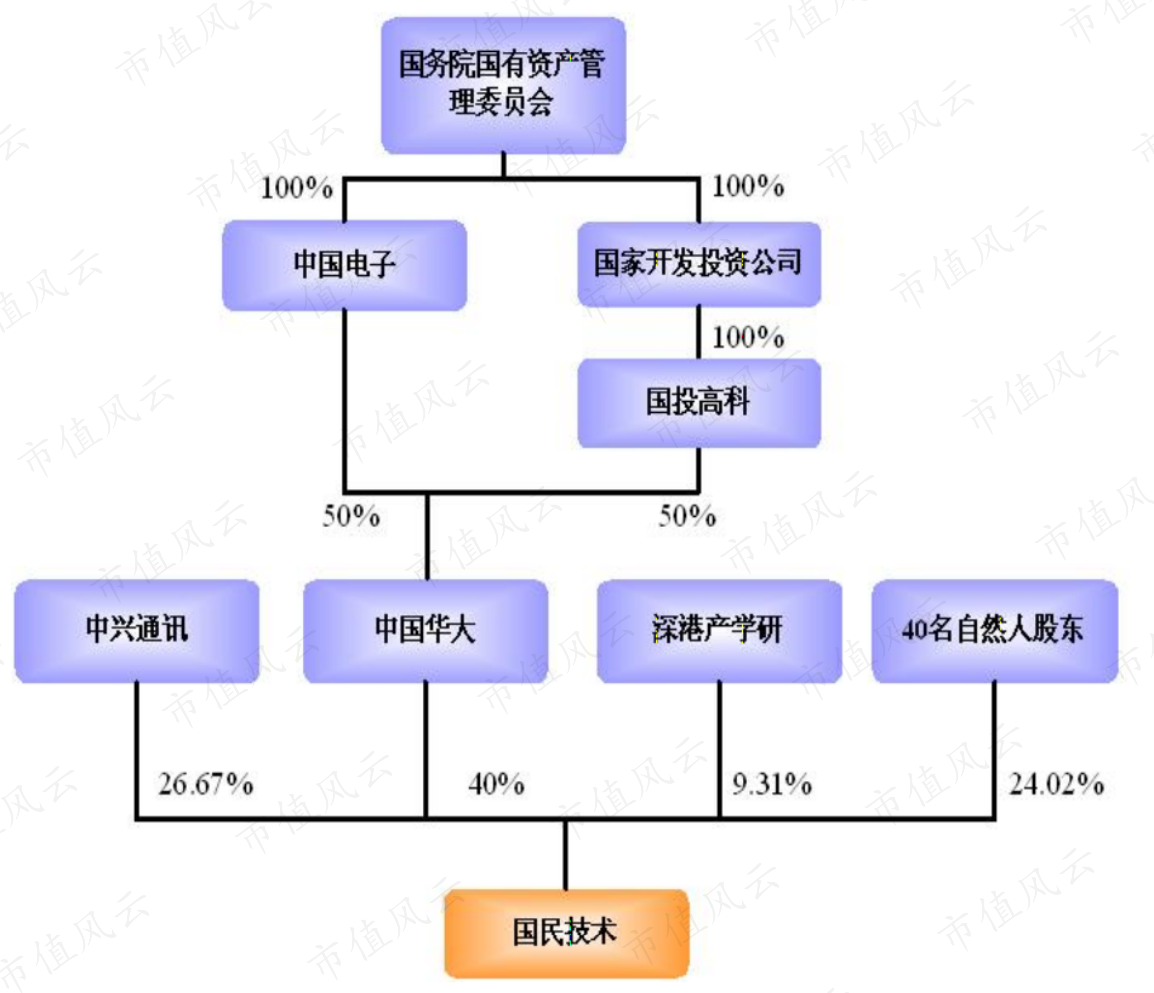 7a5791e4d2ea46bf85988b3a443eb031.004.png