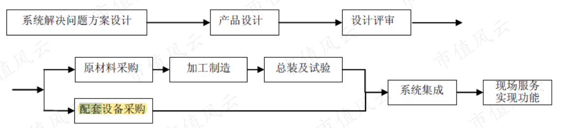 e0097dcc56174275b920bd280b159130.019.png