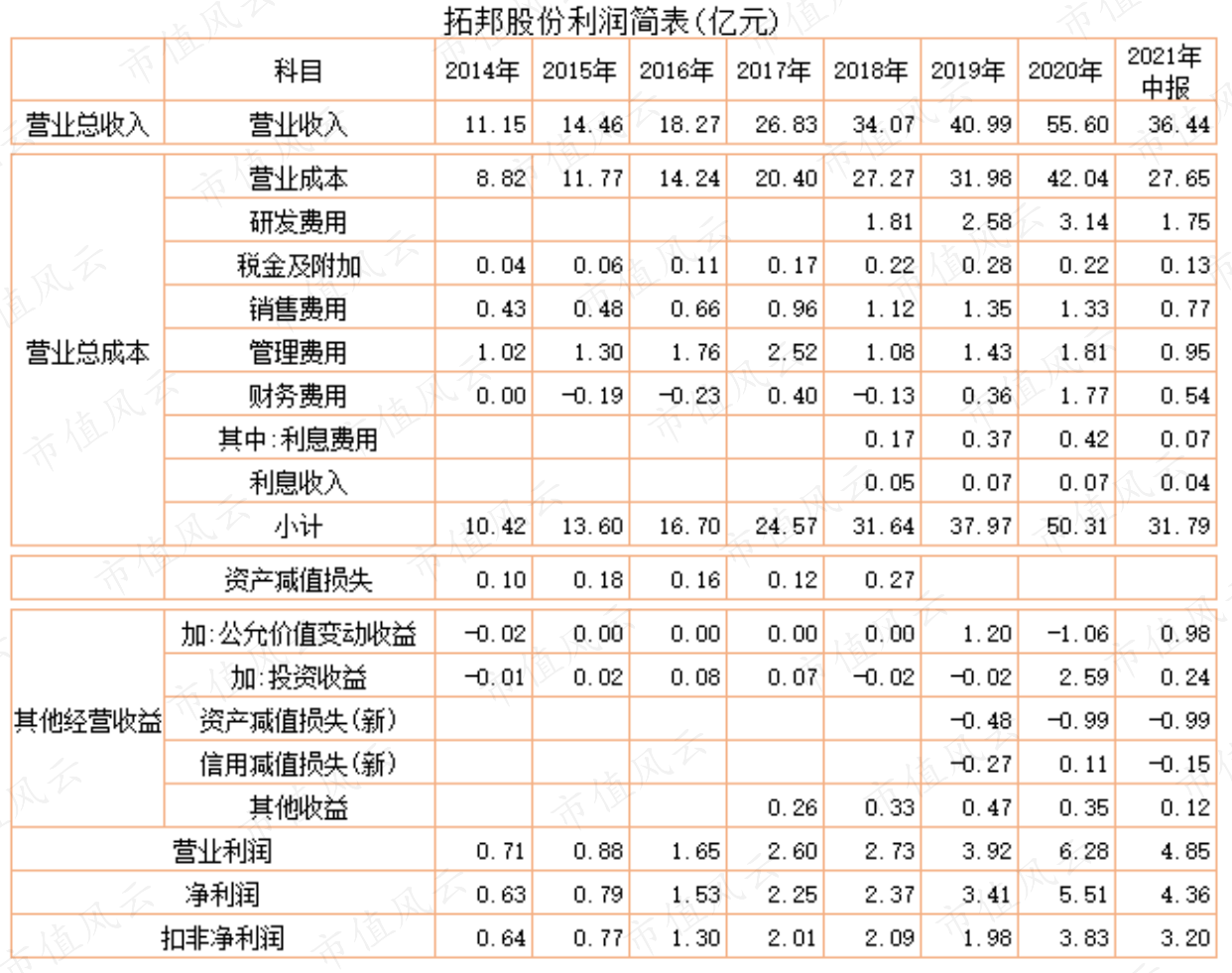 8c1b29717cb347969d35cb3e1cb85cd4.019.png