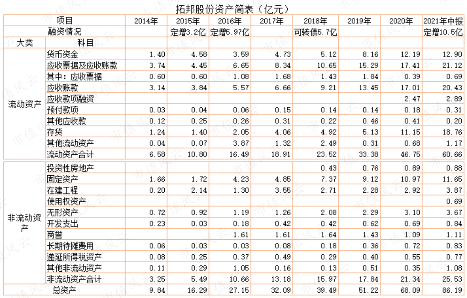 8c1b29717cb347969d35cb3e1cb85cd4.021.png