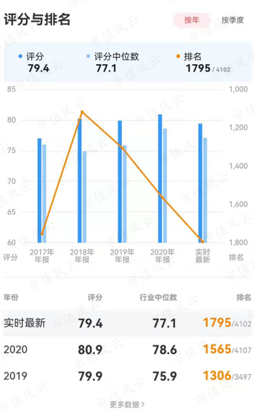 d85686fd1416429bb894e268cc78814f.030.png