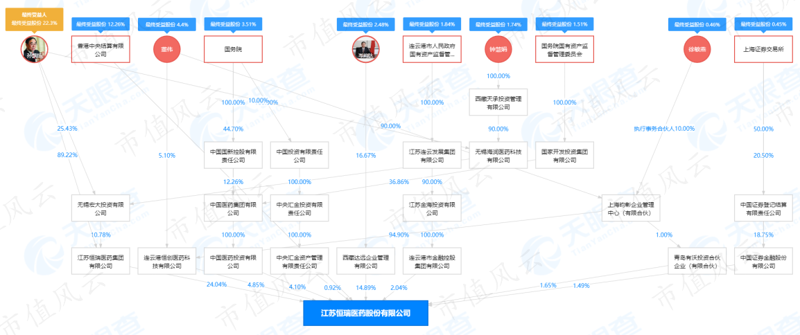 604c45f095414e15a535baec0abdfcf5.004.png