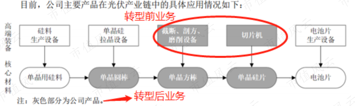 e77193ea1d2545ec88fe6538f857de53.011.png