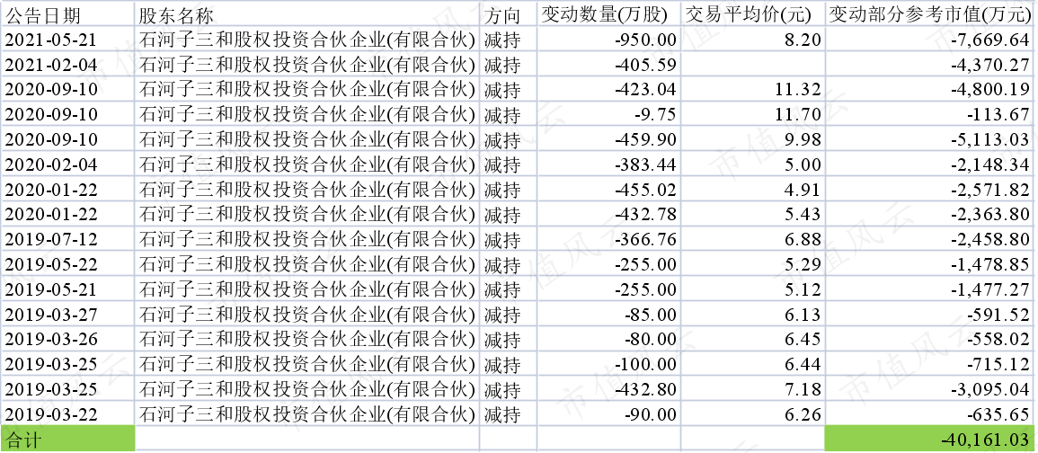 57f0a443f15a49adbba40a8ee1087653.038.png