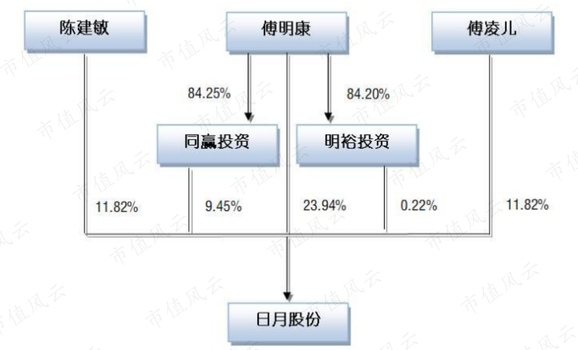 07ab8dc60d2b4ea7b01d17464d9a15d9.001.png
