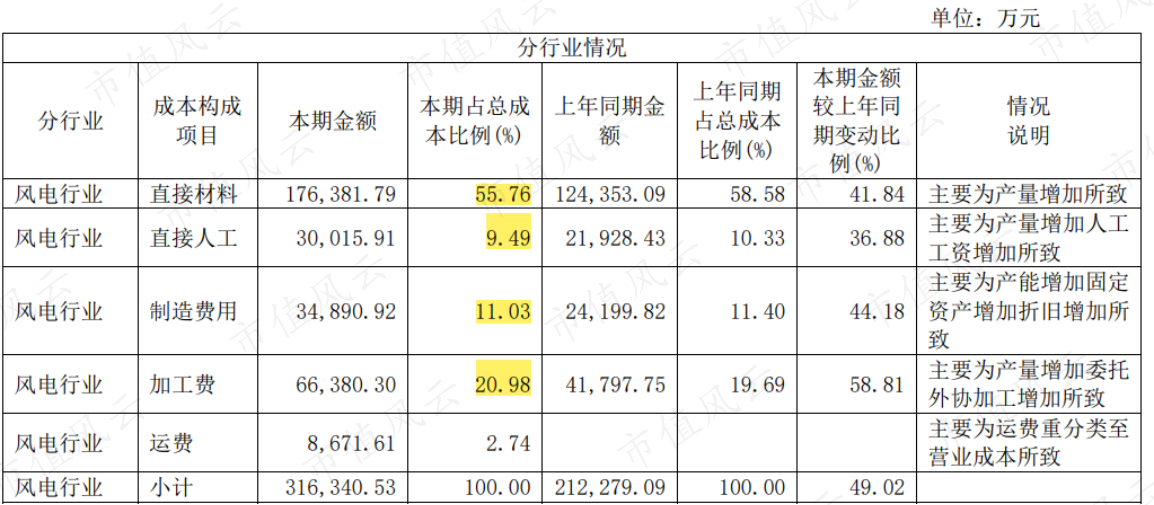 07ab8dc60d2b4ea7b01d17464d9a15d9.018.png