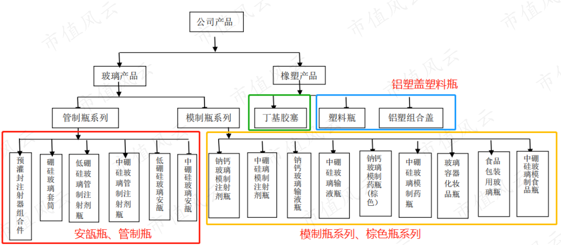 f52635c7568049edaaecf1ee76e6ef61.003.png