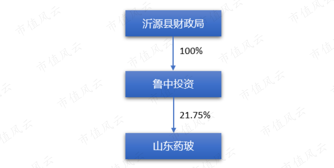 f52635c7568049edaaecf1ee76e6ef61.017.png