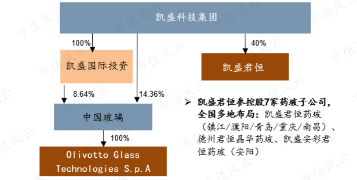 f52635c7568049edaaecf1ee76e6ef61.019.png