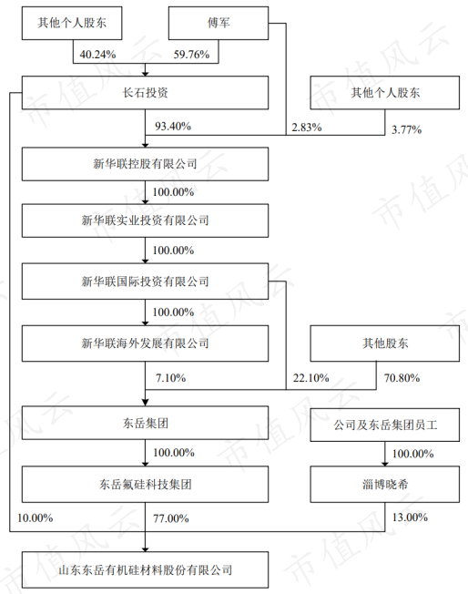 d69ebdff663745ef87e8e46555f43511.006.png