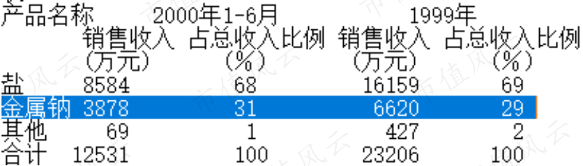 9feba3cca78b46db818b3e542d8f2bb0.004.png