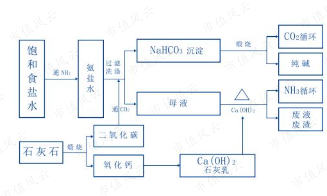 9feba3cca78b46db818b3e542d8f2bb0.011.png