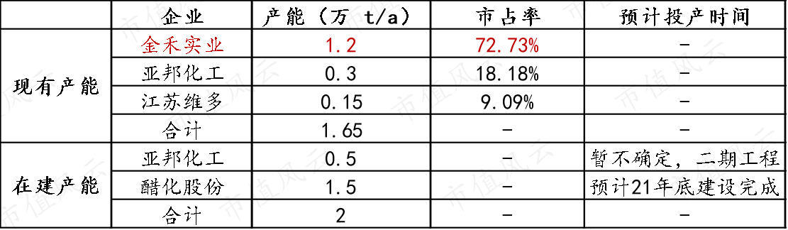 f7332776ac0041d18eb541fa68fb9985.012.png