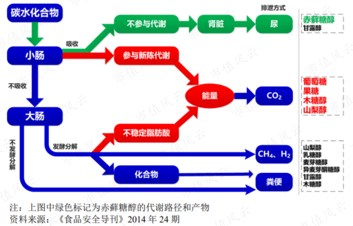 f7332776ac0041d18eb541fa68fb9985.022.png