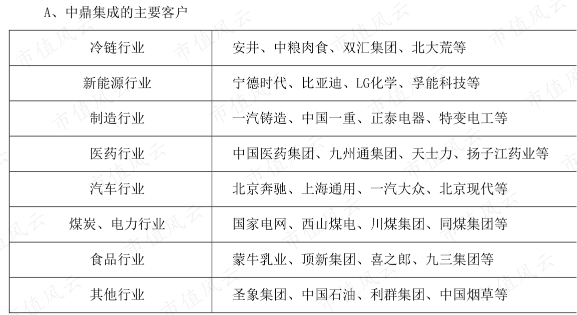 c7a59a5f1ae74f9b8423397d17ac414a.006.png