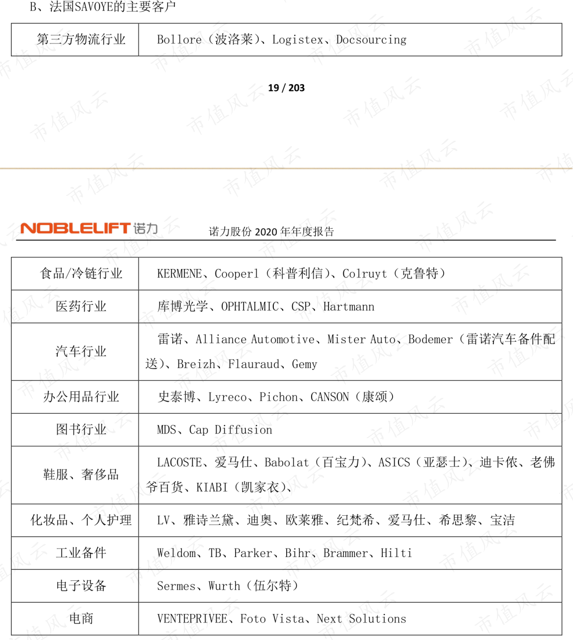 c7a59a5f1ae74f9b8423397d17ac414a.007.png