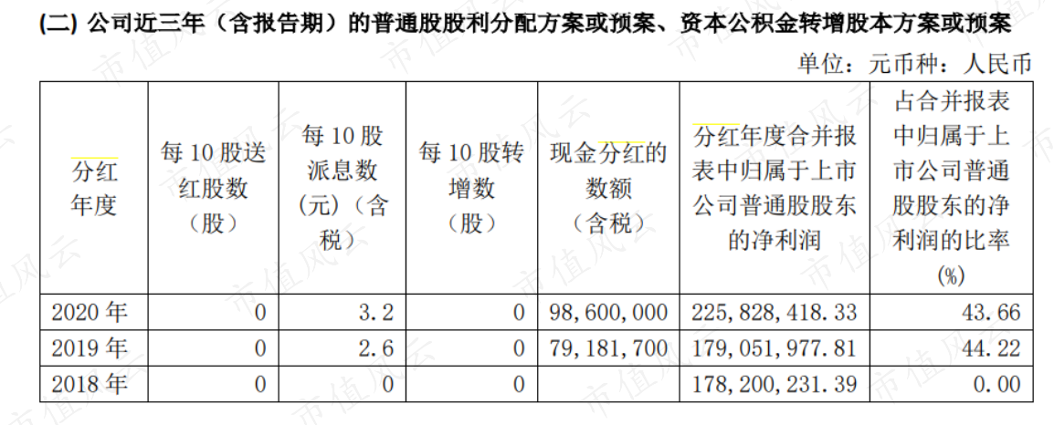0a1279f116dc463b95ed55022d4fe0d2.031.png