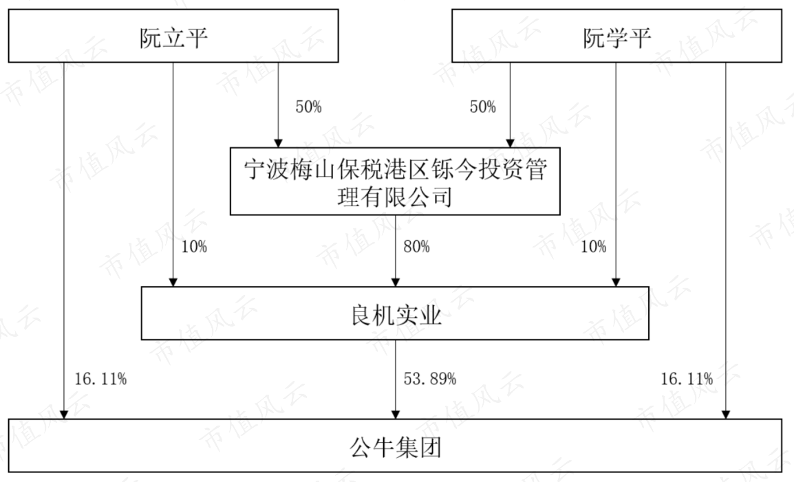 74358ac4a0234cb2b1fa6d1b61f12317.005.png