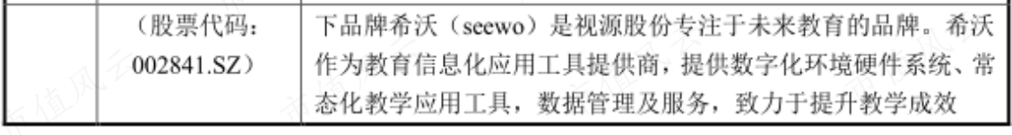 （智能学习设备行业领先企业，来源：优学天下招股书）