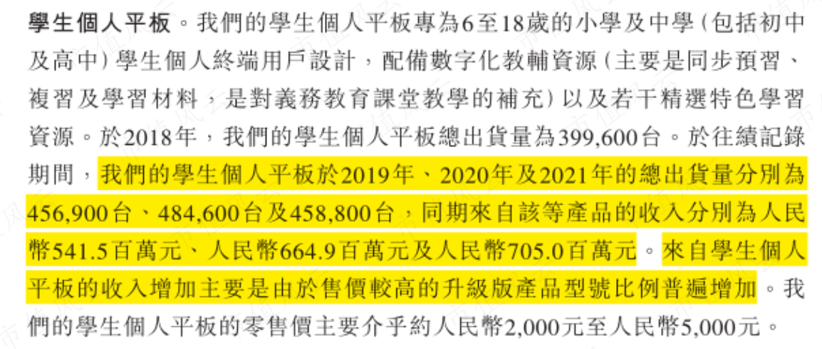 （来源：公司招股书）
