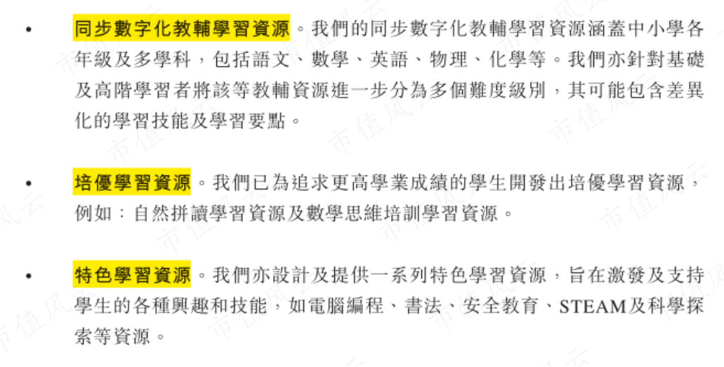 （来源：公司招股书）