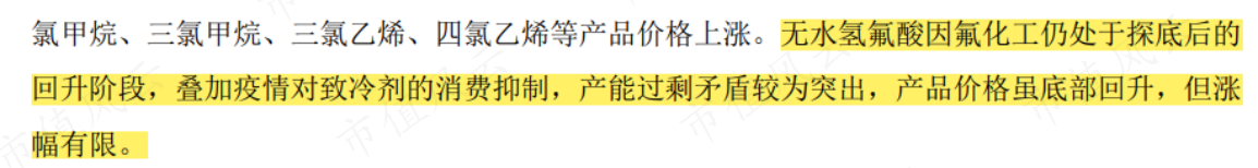 （来源：公司2021年报）