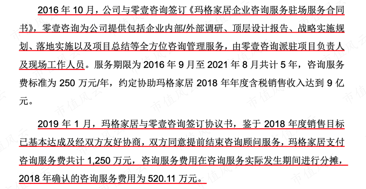 （招股说明书）