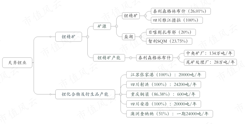 995d492568334d898a2ce57c1be3d2be.002.png